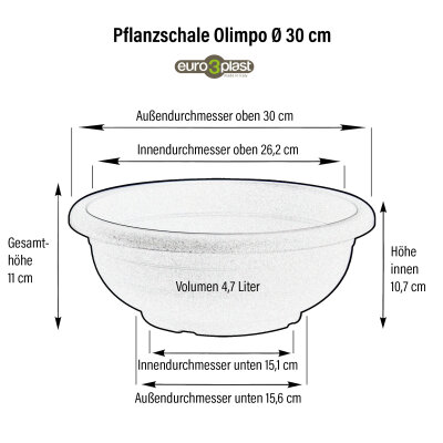 Pflanzschale Olimpo