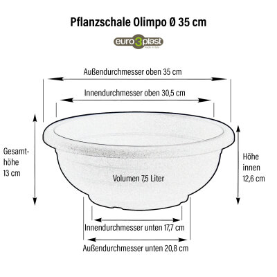 Pflanzschale Olimpo