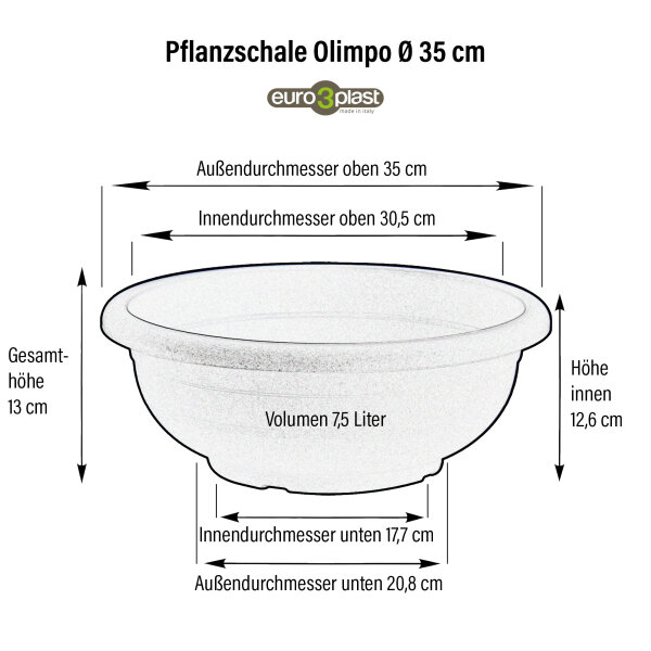 35 cm